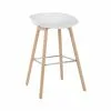 Dunelm Erik White Bar Stool 2 Dunelm Erik White Bar Stool -dining room furniture Shop 30711152
