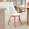 Dunelm Erik White Dining Chair 2 Dunelm Erik White Dining Chair -dining room furniture Shop 30747700